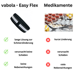 vabola EasyFlex - Einzigartige Gelenkhüftbandage die ihren Ischias Stabilisiert
