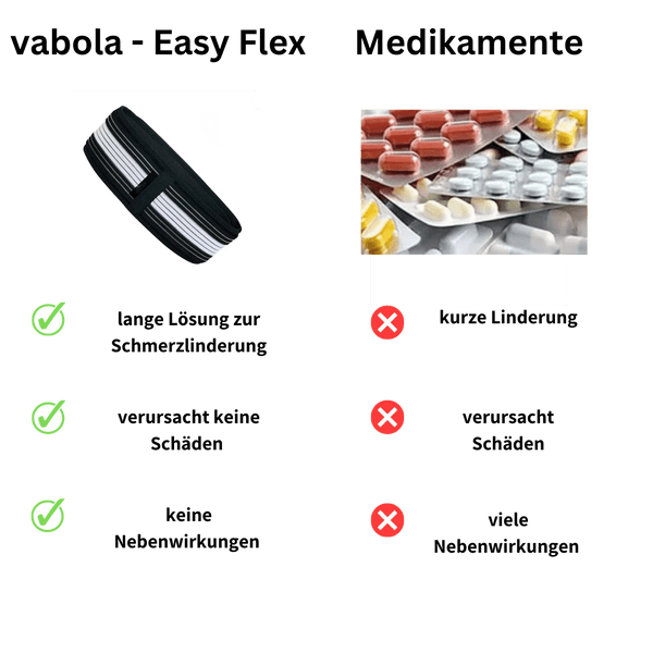vabola EasyFlex - Einzigartige Gelenkhüftbandage die ihren Ischias Stabilisiert