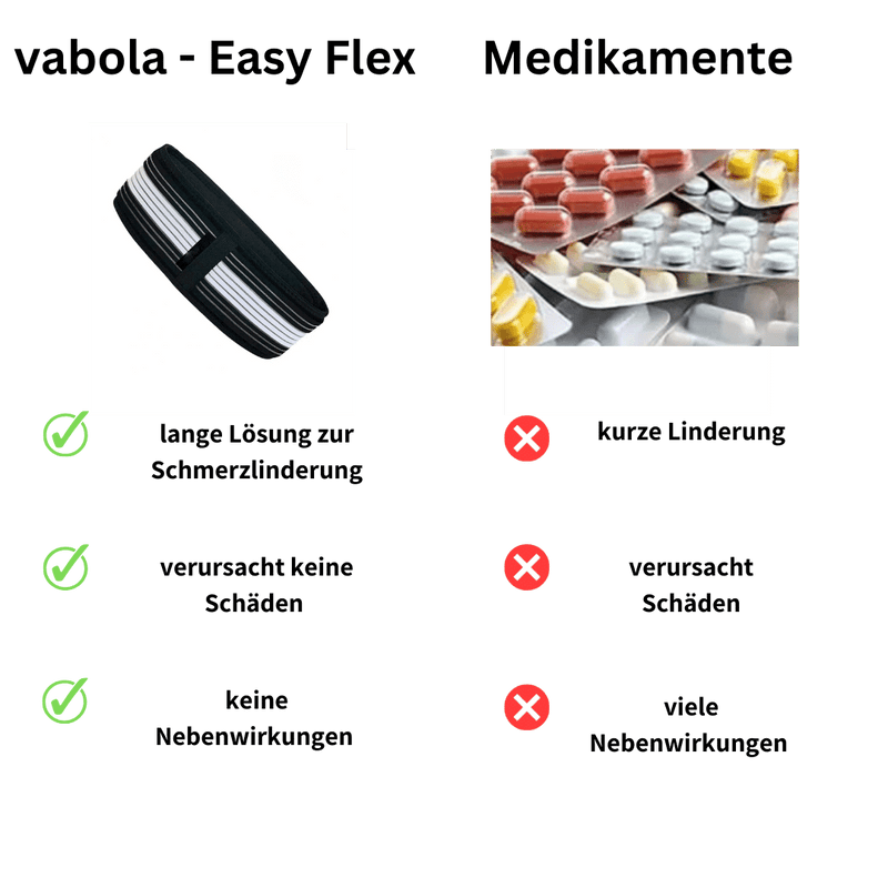 vabola EasyFlex - Einzigartige Gelenkhüftbandage die ihren Ischias Stabilisiert