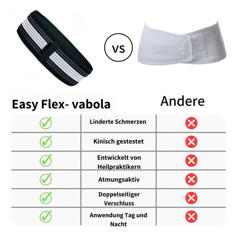 vabola EasyFlex - Einzigartige Gelenkhüftbandage die ihren Ischias Stabilisiert